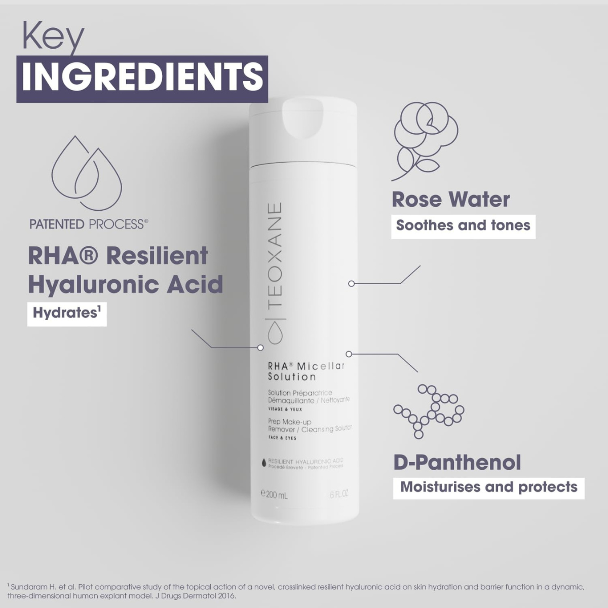 Teoxane RHA® Micellar Solution - Image 4